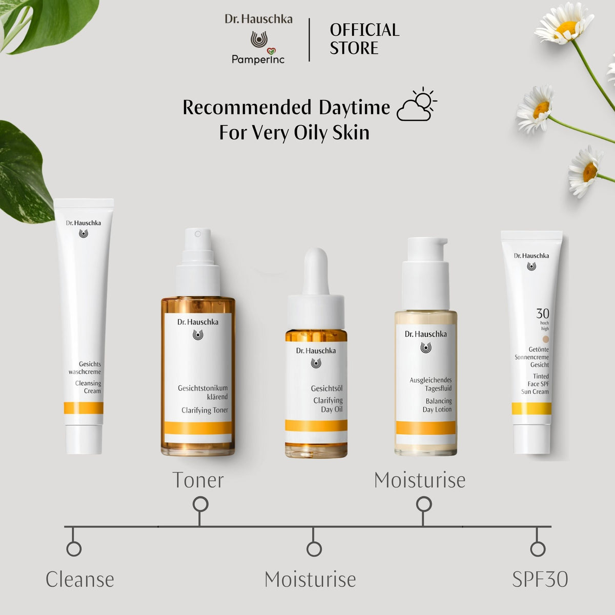 Balancing Day Lotion makeup base