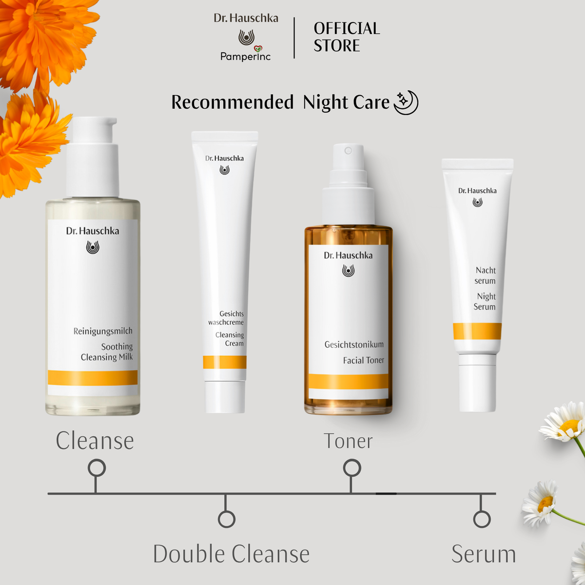 Cleansing Milk Cleanser at night
